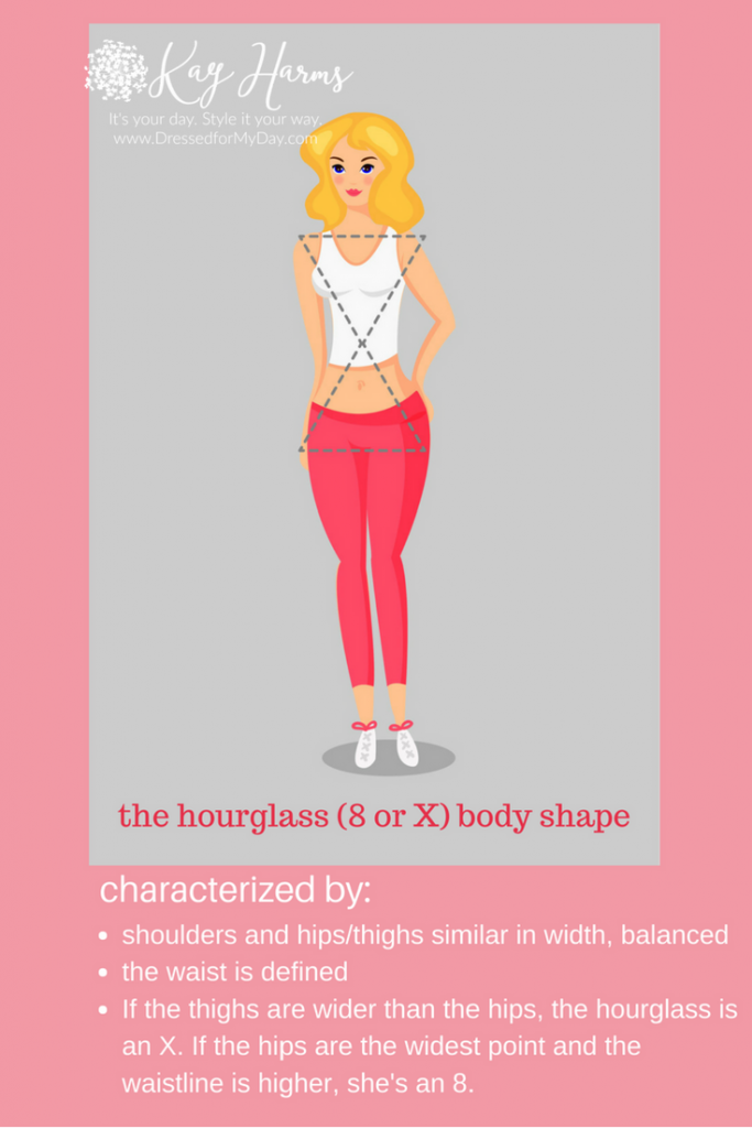 the hourglass X or 8 body shape
