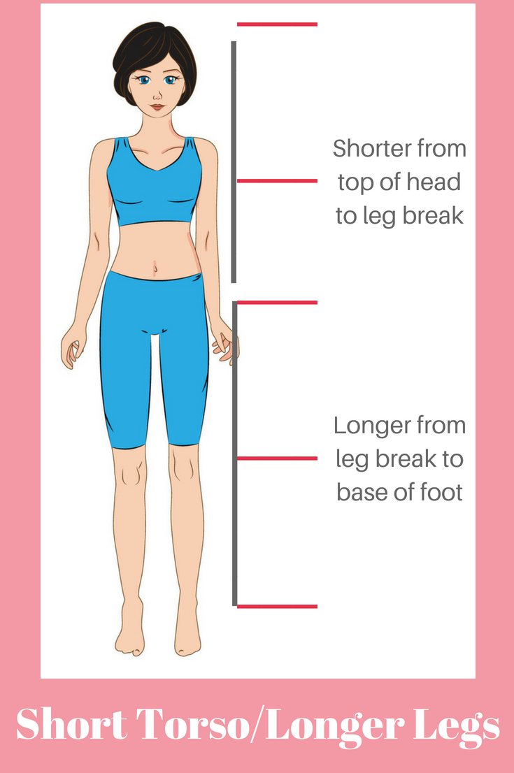 How to dress hourglass shape with short torso