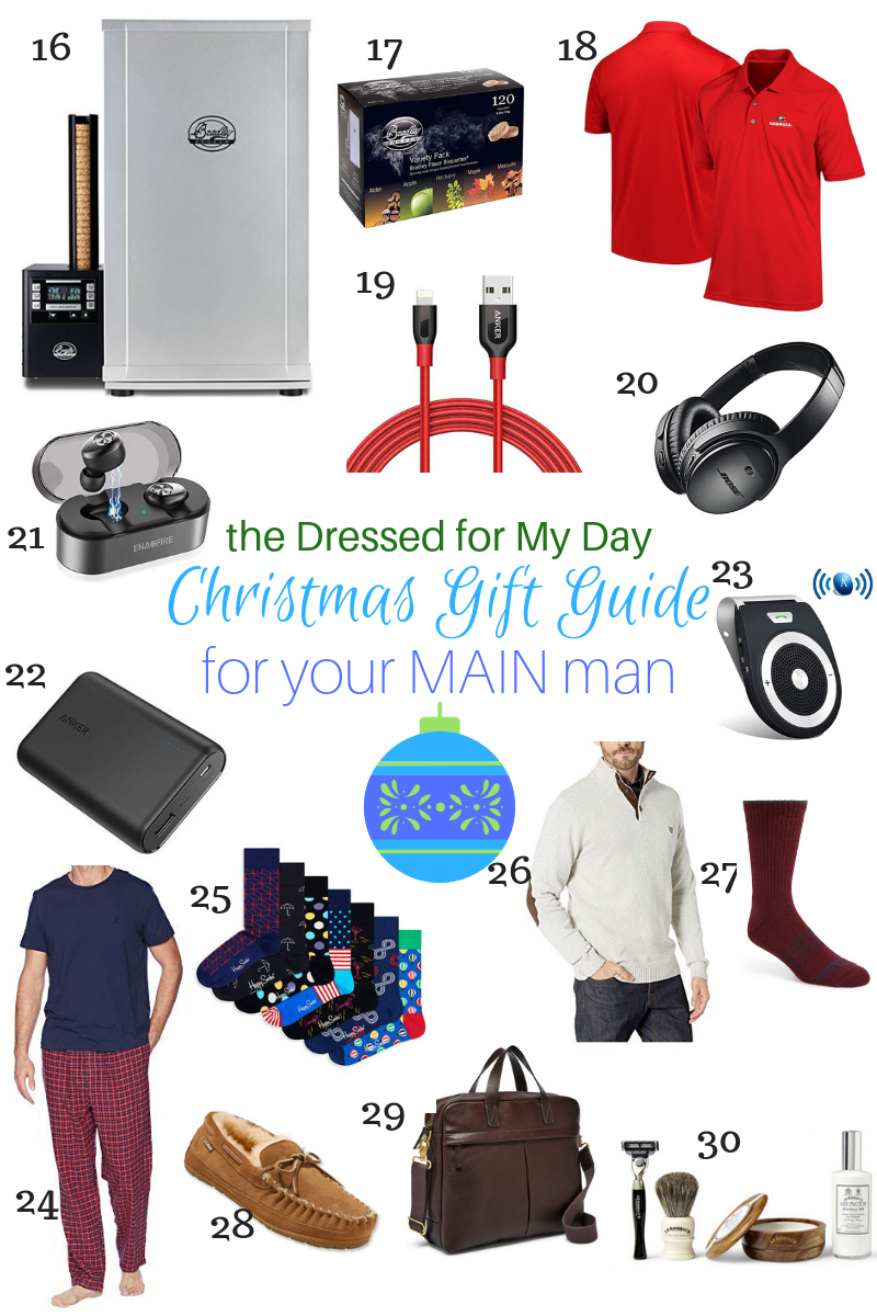 What to Get Your Main Man for Christmas 