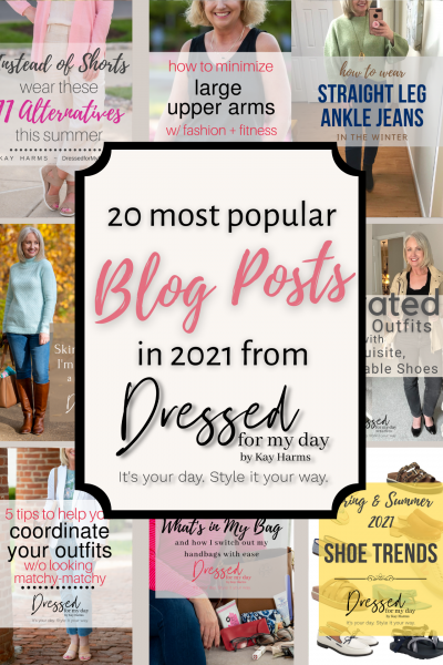 20 Most Popular Blog Posts in 2021 from DFMD