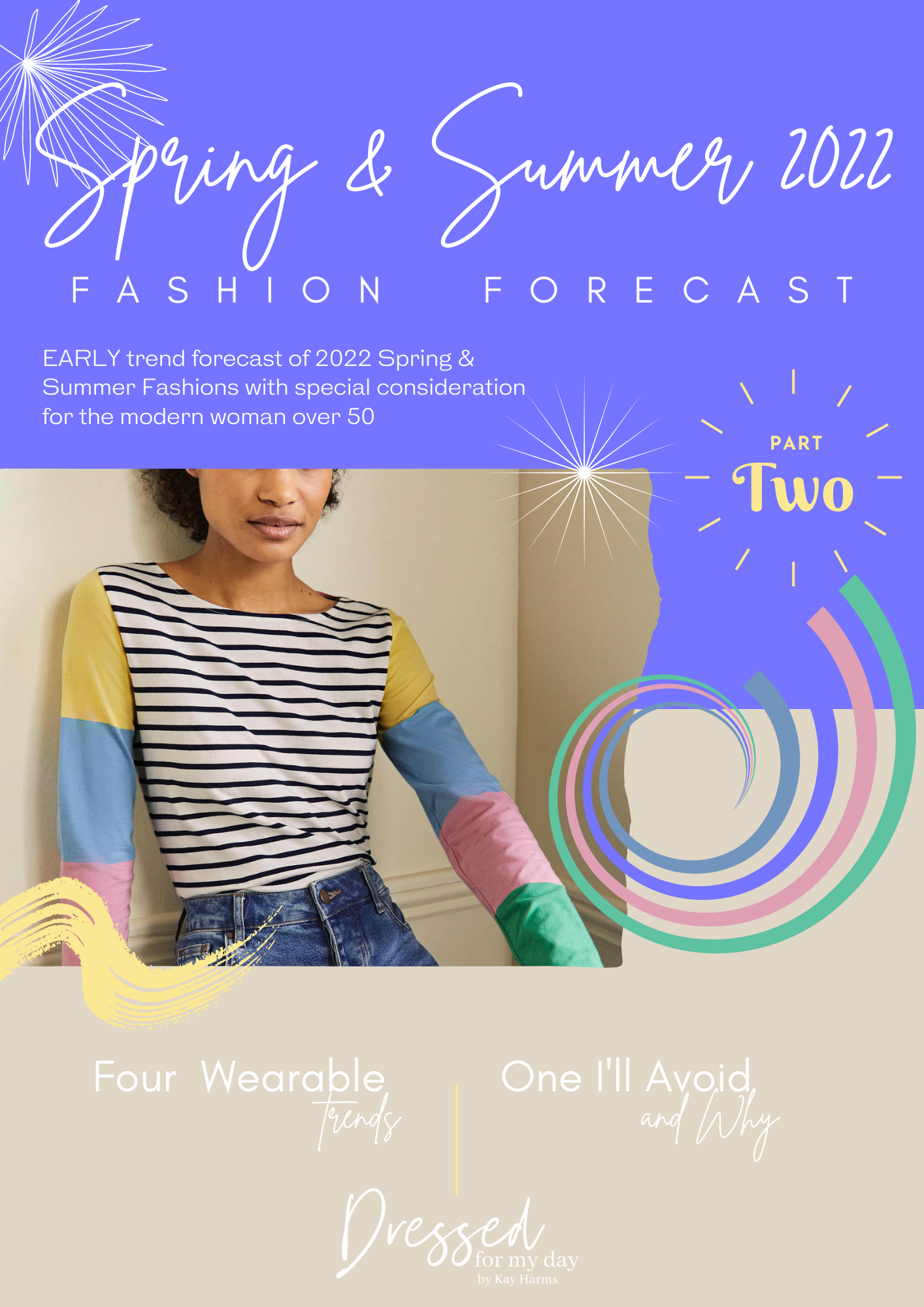 Part Two Spring and Summer 2022 Trend Forecast