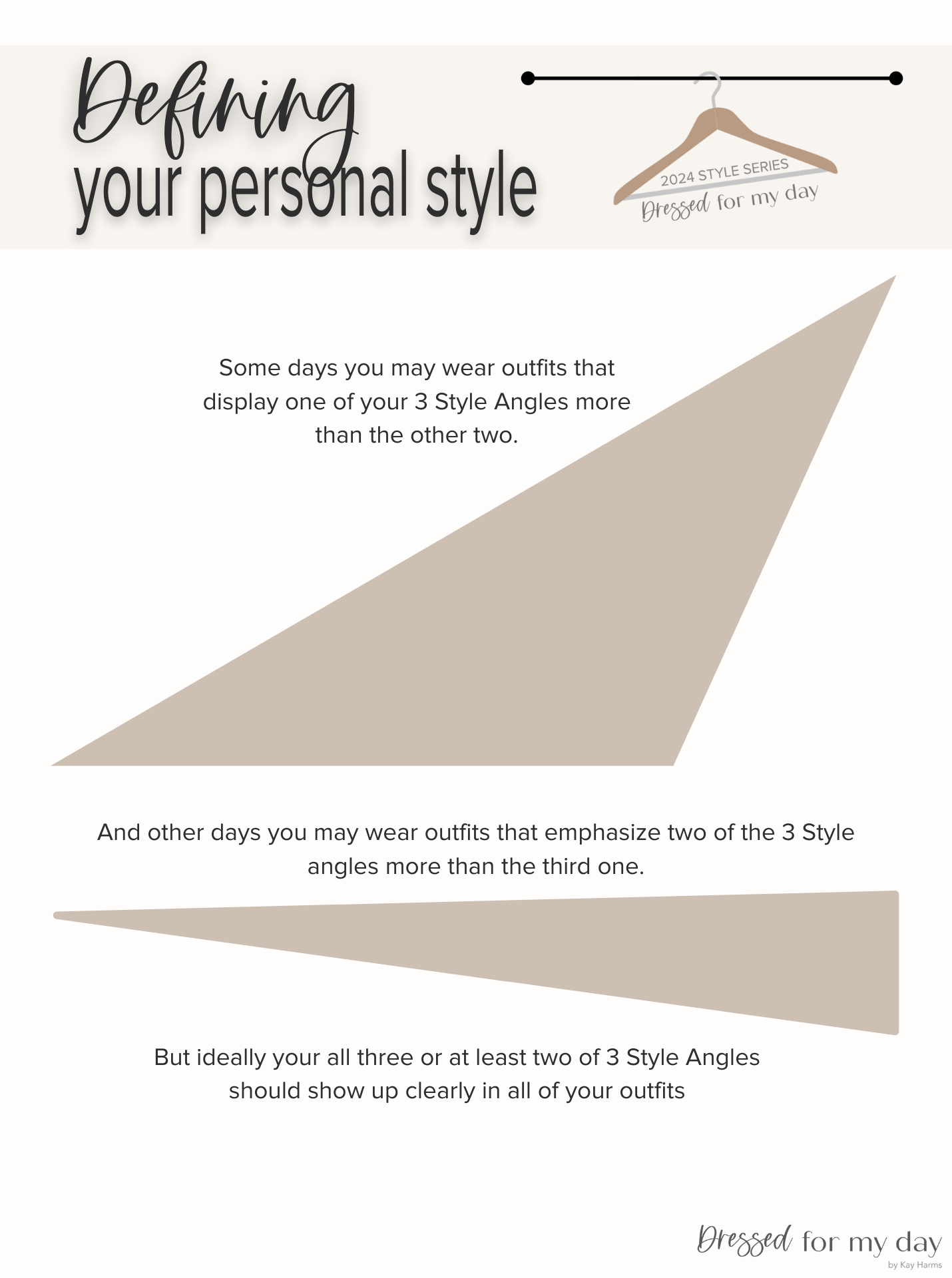 Personal Style Angles in Different Proportions