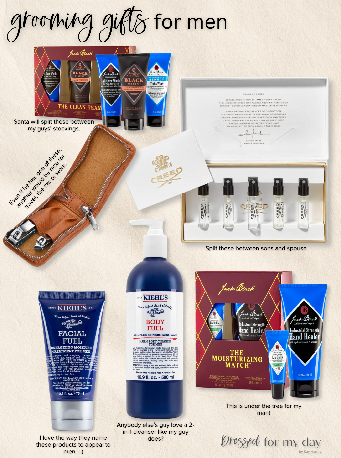 Grooming Gifts for the Men on Your List